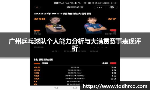 广州乒乓球队个人能力分析与大满贯赛事表现评析
