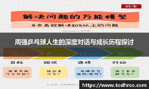 周强乒乓球人生的深度对话与成长历程探讨