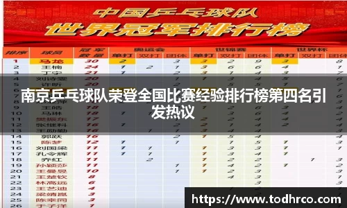 南京乒乓球队荣登全国比赛经验排行榜第四名引发热议
