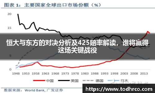 恒大与东方的对决分析及425赔率解读，谁将赢得这场关键战役